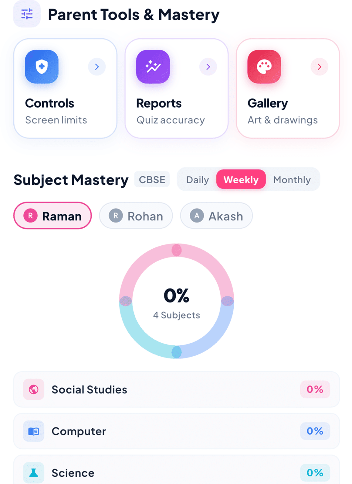 Parent Tools and Mastery Card